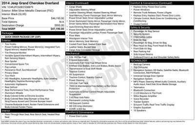 2014 Jeep Grand Cherokee Overland
