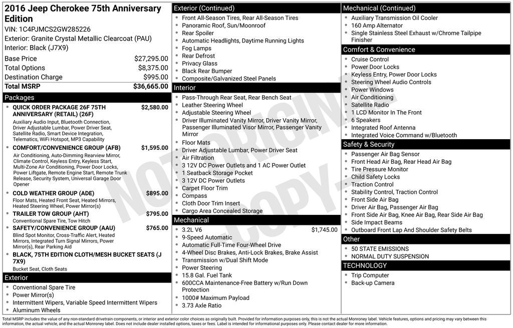 2016 Jeep Cherokee 75th Anniversary Edition