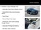 2020 Cadillac XT5 Premium Luxury FWD