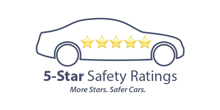 NHTSA 5-Star Safety Ratings | Fitzgerald Mazda Frederick in Frederick MD